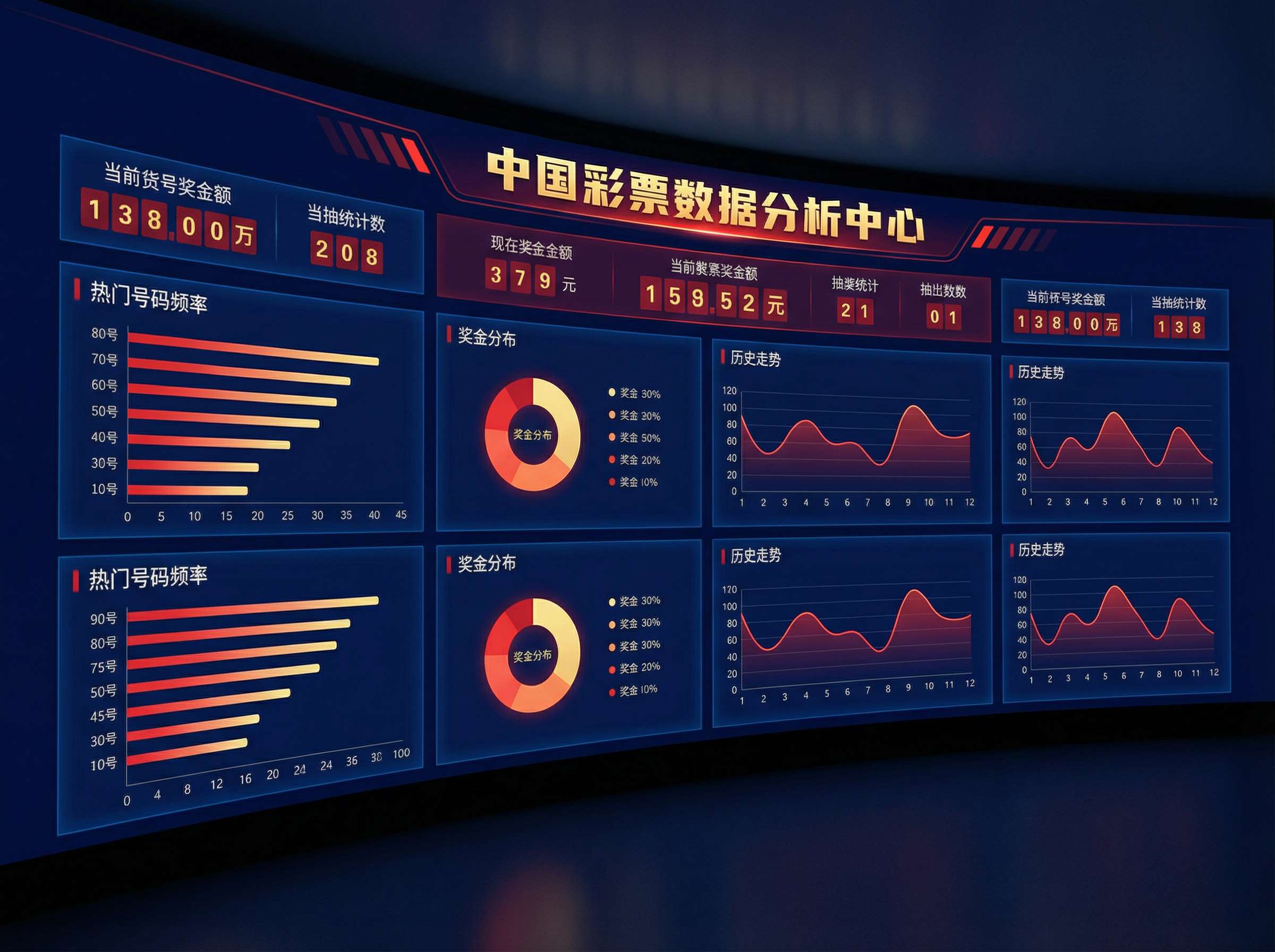 新葡京预测分析视频教程